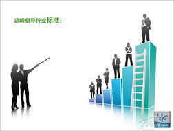 車機(jī)云導(dǎo)航時代來臨 遠(yuǎn)峰科技攜手金海豚顛覆傳統(tǒng)