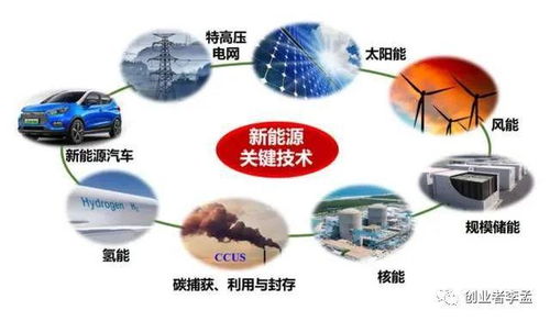 芯片突破 中國(guó)科技崛起的關(guān)鍵拼圖，而非“無敵”的終點(diǎn)